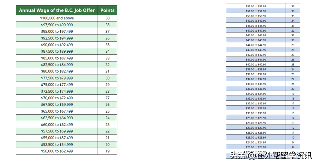 提名省辖市市委常委_省提名_提名省辖市市委常委是什么意思