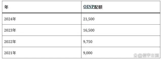 提名省人大代表10人_提名省辖市市委常委_省提名