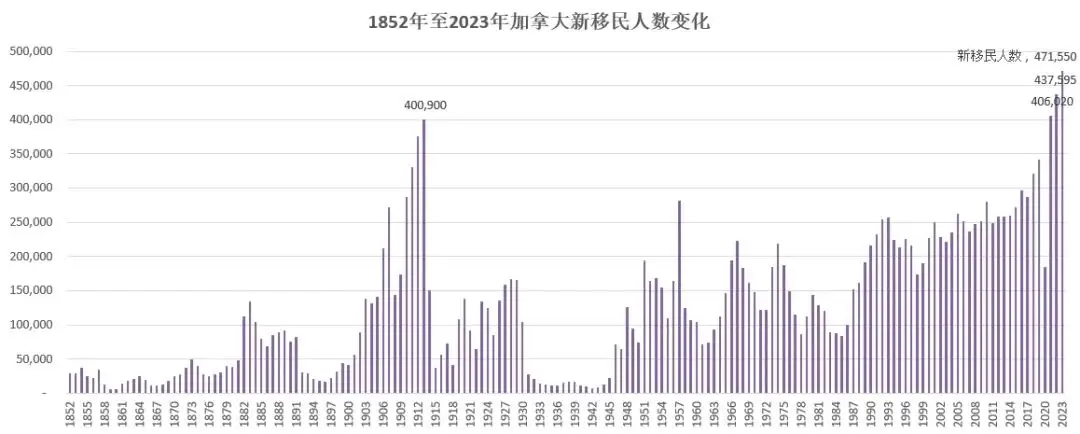 提名省辖市市委常委_提名省人大常委会副主任候选人_省提名