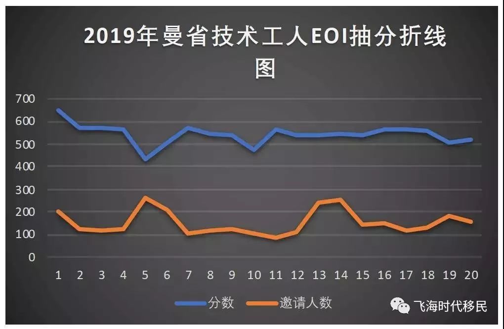 提名省人大代表的条件_省提名_提名省辖市市委常委是什么意思