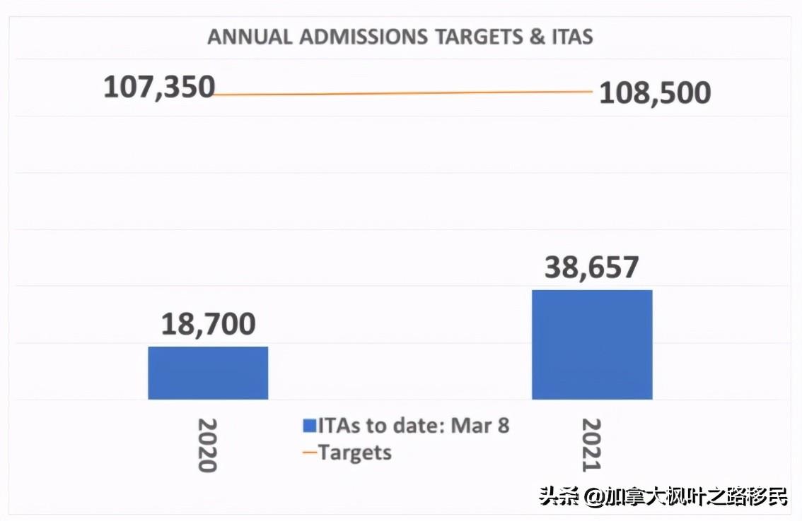 省提名_提名省辖市市委常委_提名省人大代表的条件