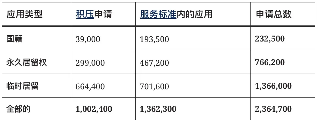 加拿大移民_移民加拿大需要哪些条件和费用_移民加拿大需要哪些条件