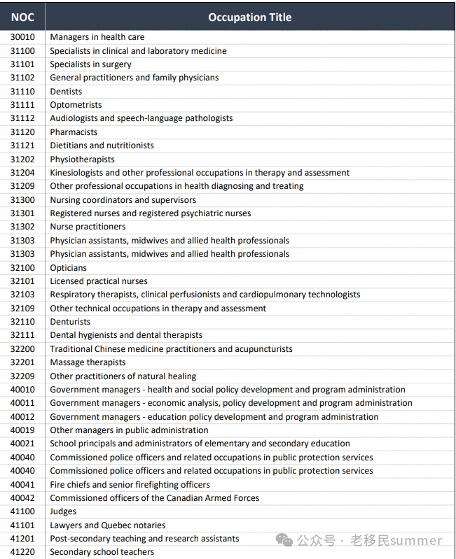 省提名_提名省辖市市委常委是什么意思_提名省人大代表10人