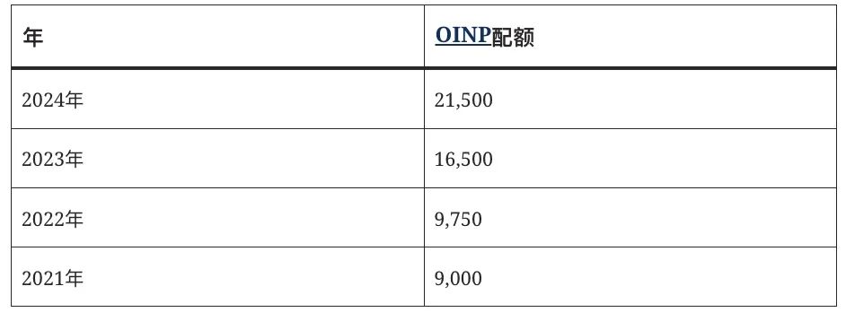 提名省人大代表的条件_省提名_提名省人大常委会副主任候选人