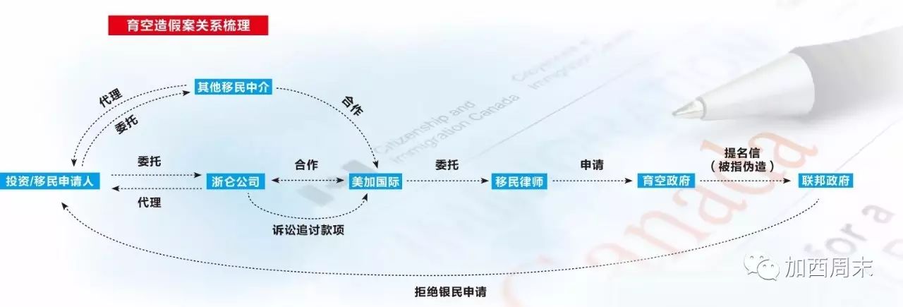 提名省辖市市委常委是什么意思_省提名_提名省人大代表10人