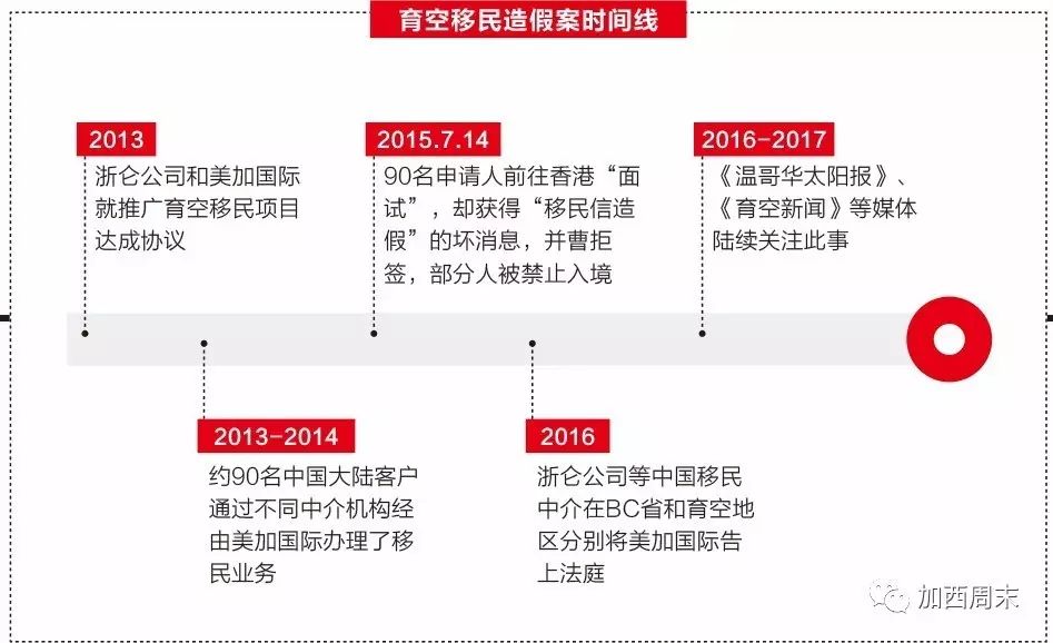 提名省辖市市委常委是什么意思_省提名_提名省人大代表10人