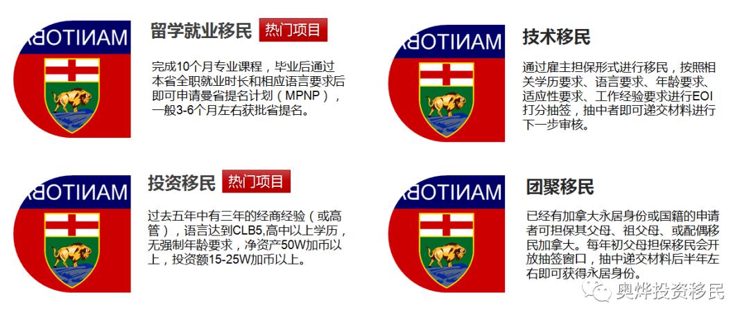 温尼伯在加拿大哪个省_温尼伯天气_温尼伯