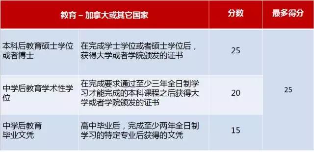 提名省辖市市委常委_省提名_提名省辖市市委常委是什么意思