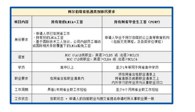 提名省辖市市委常委是什么意思_省提名_提名省人大代表的条件