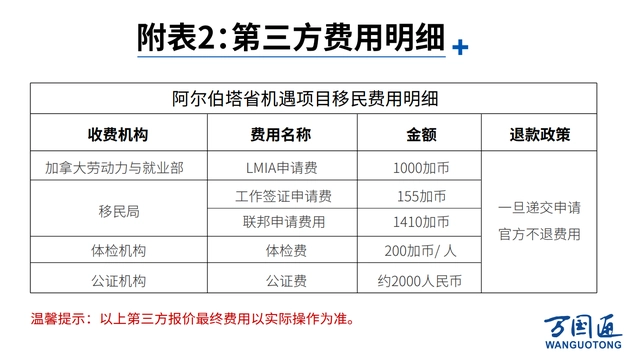 提名省人大代表的条件_省提名_提名省辖市市委常委是什么意思