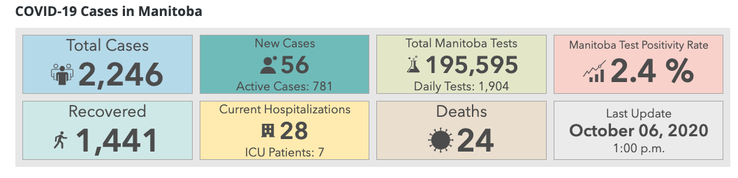 曼省swo_曼省是加拿大的哪个省_曼省