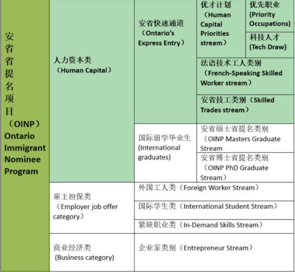 提名省辖市市委常委是什么意思_省提名_提名省人大代表10人