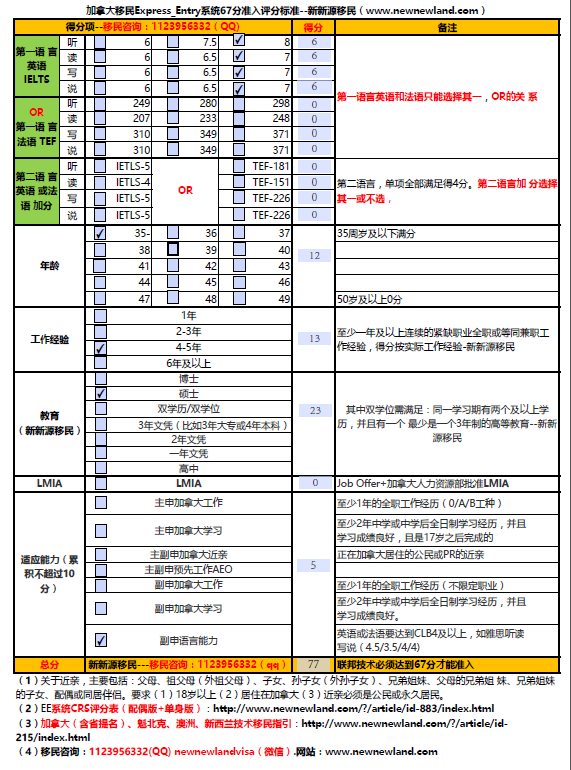 省提名_提名省人大代表10人_提名省人大常委会副主任候选人