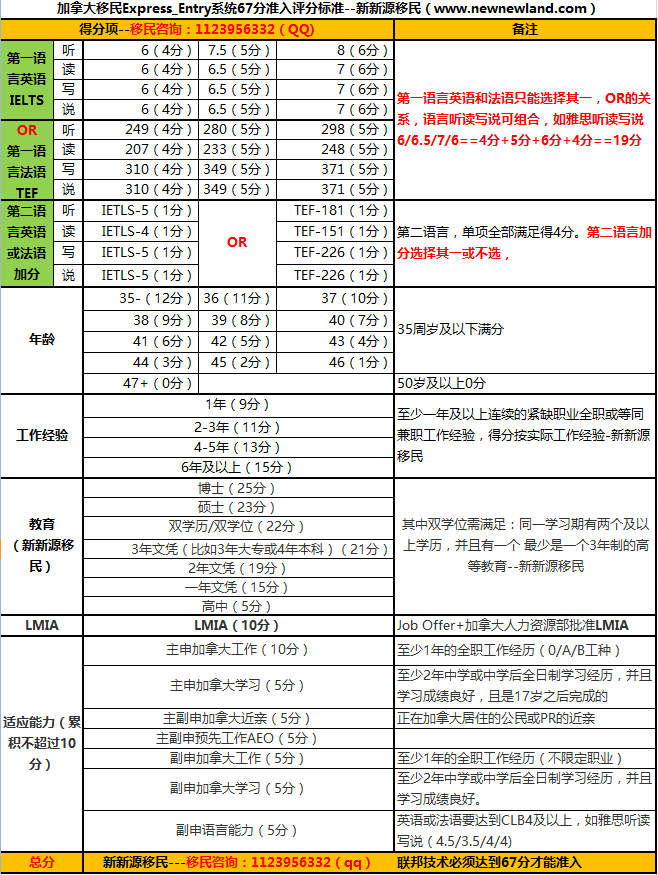 提名省人大常委会副主任候选人_省提名_提名省人大代表10人