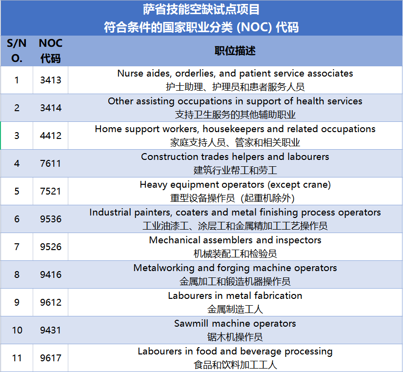 提名省人大常委会副主任候选人_省提名_提名省人大代表10人