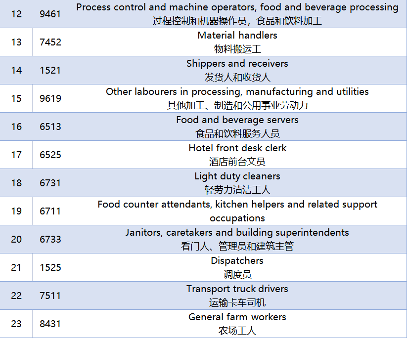 提名省人大常委会副主任候选人_省提名_提名省人大代表10人