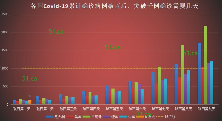 曼省_曼省swo_曼省是加拿大的哪个省