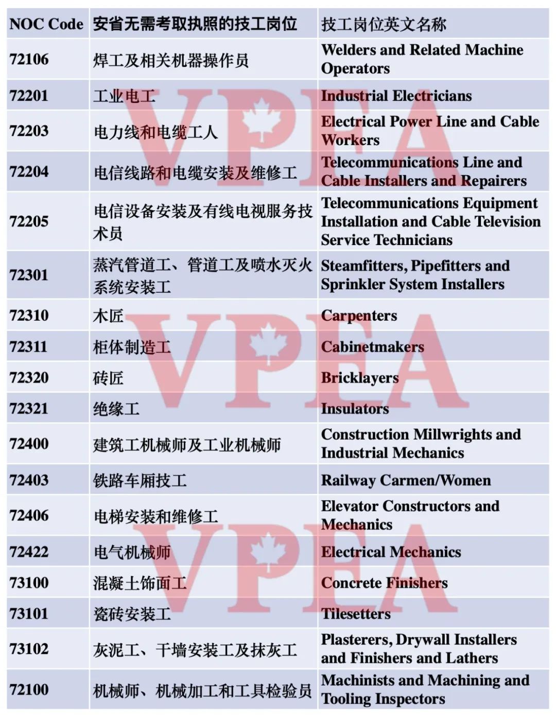 省提名_提名省人大代表的条件_提名省人大代表10人