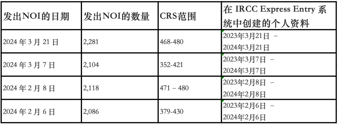 提名省人大代表10人_提名省人大常委会副主任候选人_省提名