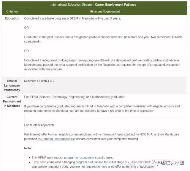 曼省_曼省是加拿大的哪个省_曼省移民最新政策