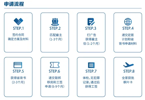 提名省人大常委会副主任候选人_提名省辖市市委常委是什么意思_省提名