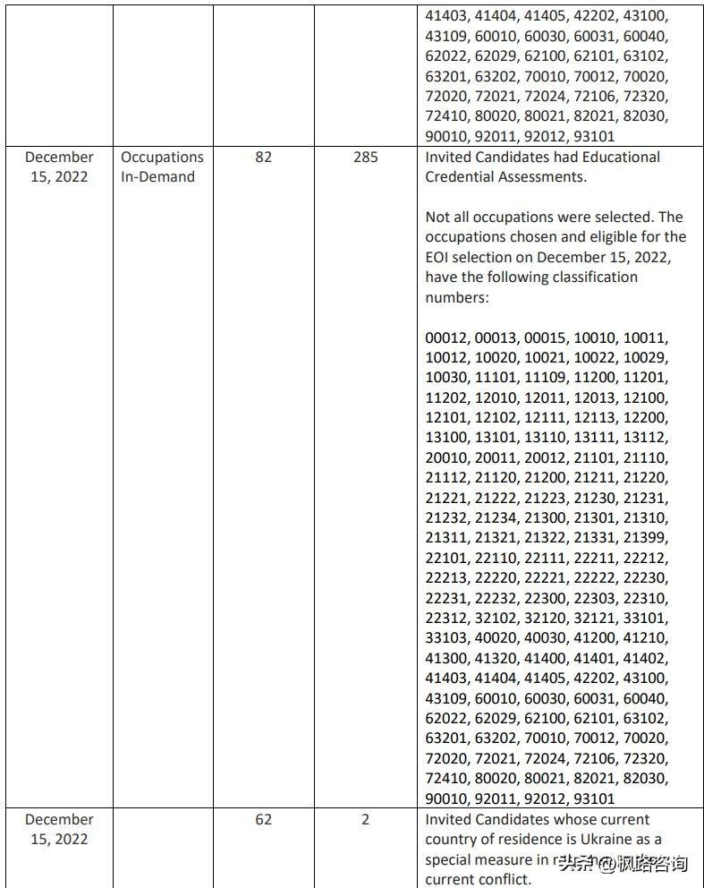 提名省人大代表的条件_省提名_提名省人大代表10人