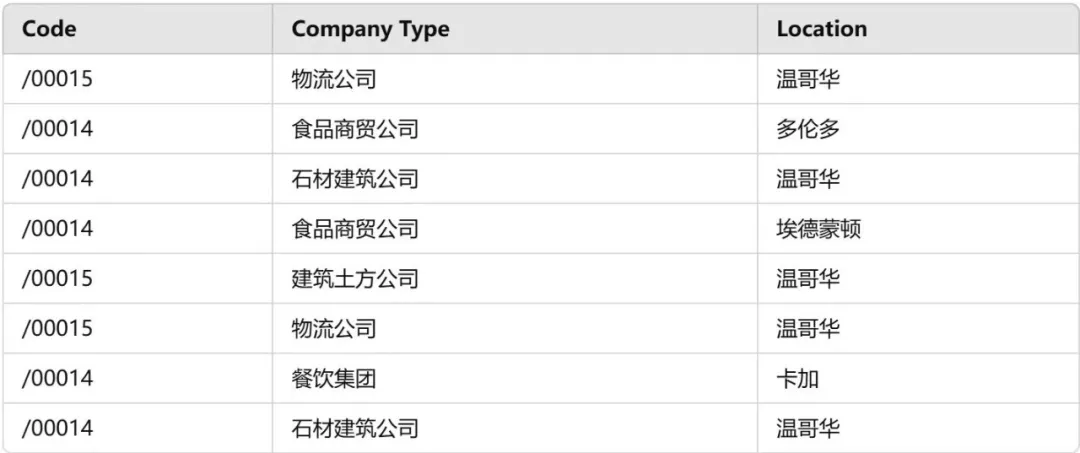 提名省人大代表10人_省提名_提名省辖市市委常委是什么意思