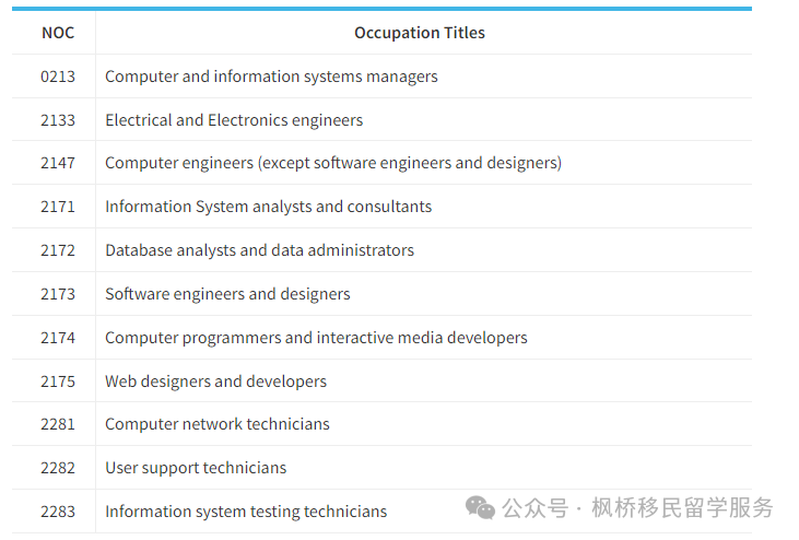 省提名_提名省辖市市委常委是什么意思_提名省人大常委会副主任候选人