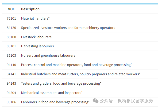 提名省辖市市委常委是什么意思_提名省人大常委会副主任候选人_省提名