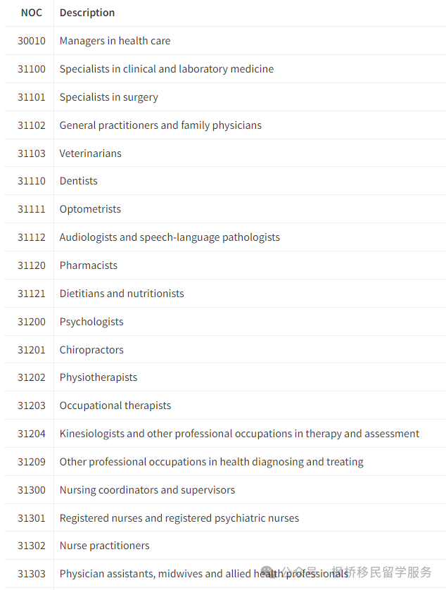 提名省人大常委会副主任候选人_提名省辖市市委常委是什么意思_省提名