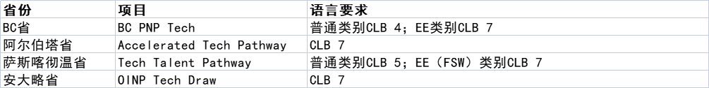 提名省人大常委会副主任候选人_省提名_提名省人大代表的条件