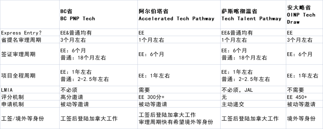 提名省人大代表的条件_省提名_提名省人大常委会副主任候选人