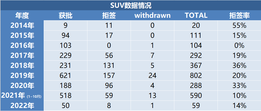 移民加拿大需要哪些条件和费用_加拿大移民_移民加拿大需要花多少钱