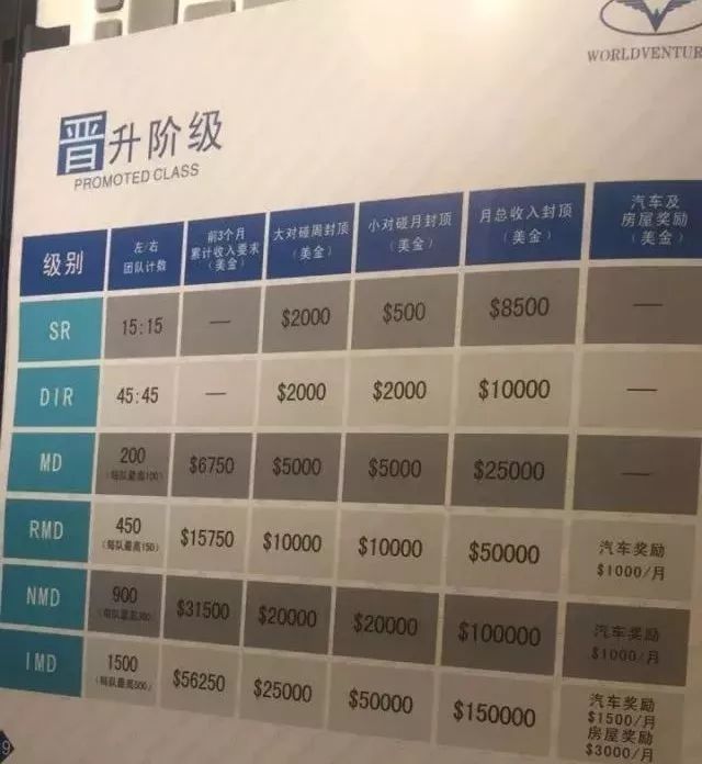 温尼伯_温尼伯天气_温尼伯大学