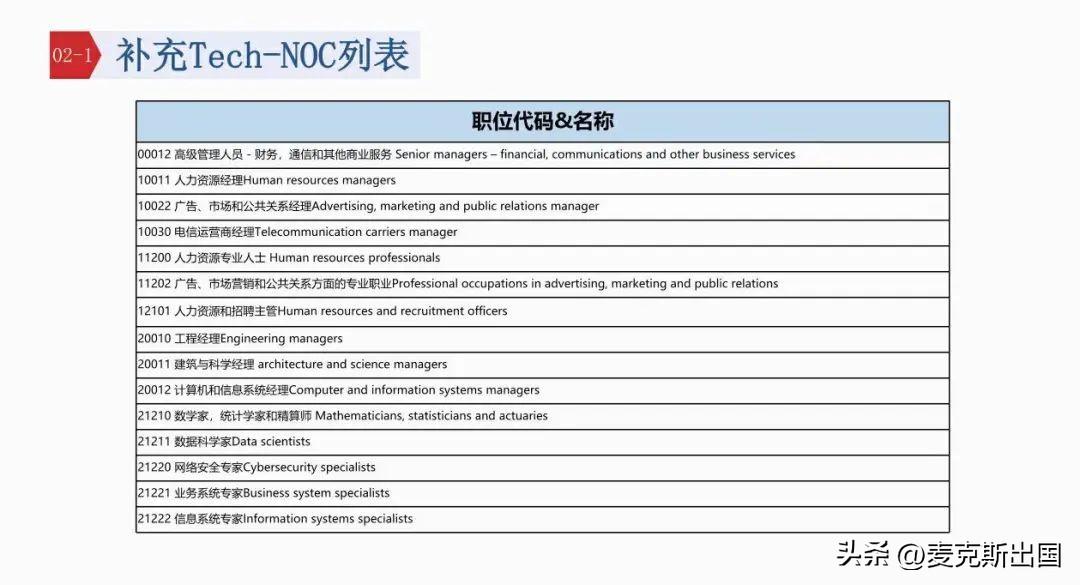 省提名_提名省辖市市委常委是什么意思_提名省人大常委会副主任候选人