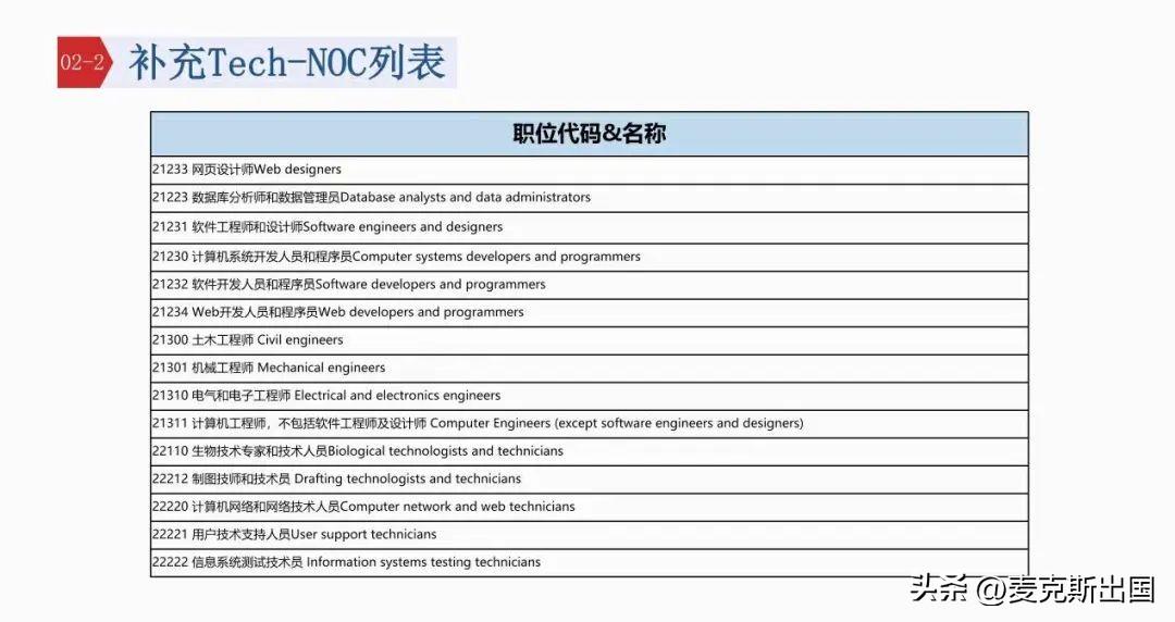 提名省辖市市委常委是什么意思_省提名_提名省人大常委会副主任候选人