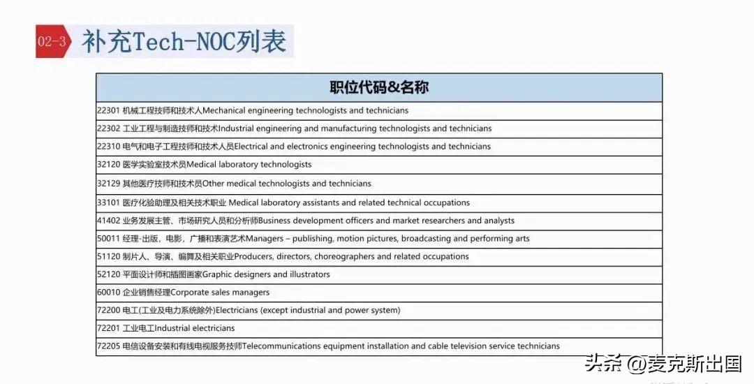 提名省人大常委会副主任候选人_提名省辖市市委常委是什么意思_省提名