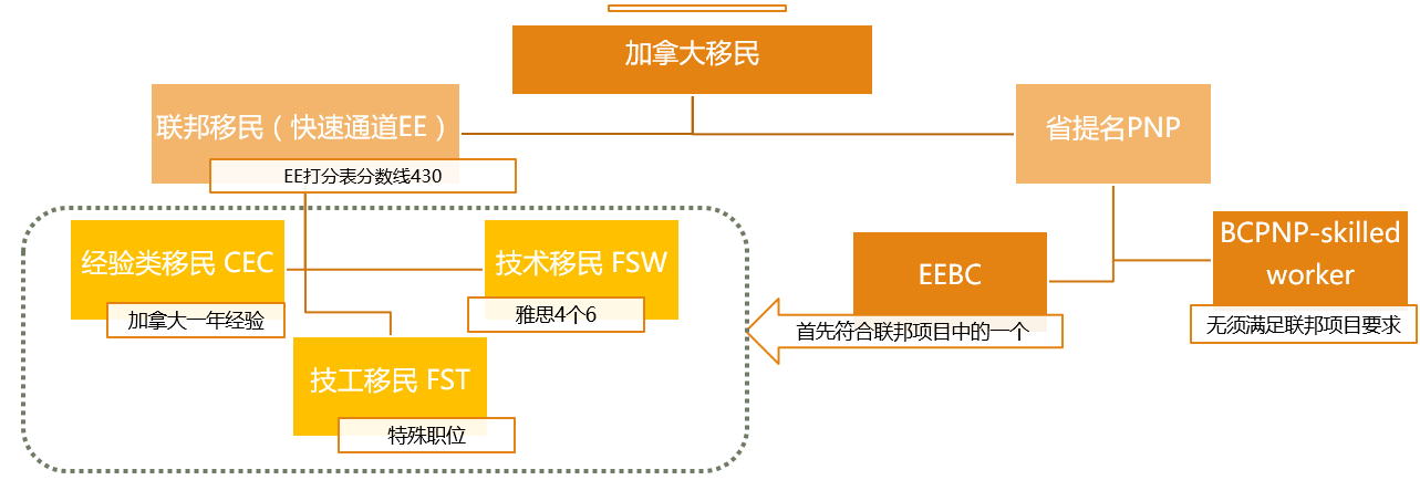 提名省辖市市委常委是什么意思_提名省人大代表10人_省提名