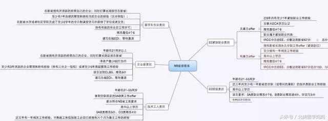 提名省人大代表10人_省提名_提名省人大常委会副主任候选人