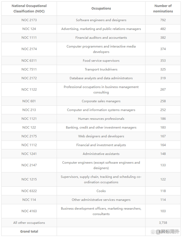 提名省辖市市委常委是什么意思_省提名_提名省人大代表10人