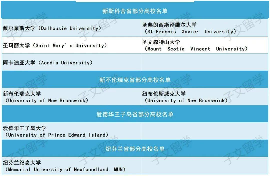 曼省_曼省移民最新政策_曼省移民政策