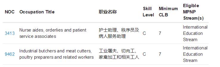 曼省是加拿大的哪个省_加拿大曼省_曼省