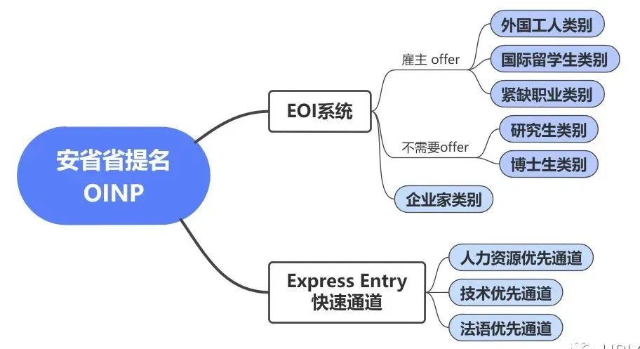 提名省辖市市委常委是什么意思_提名省人大代表10人_省提名