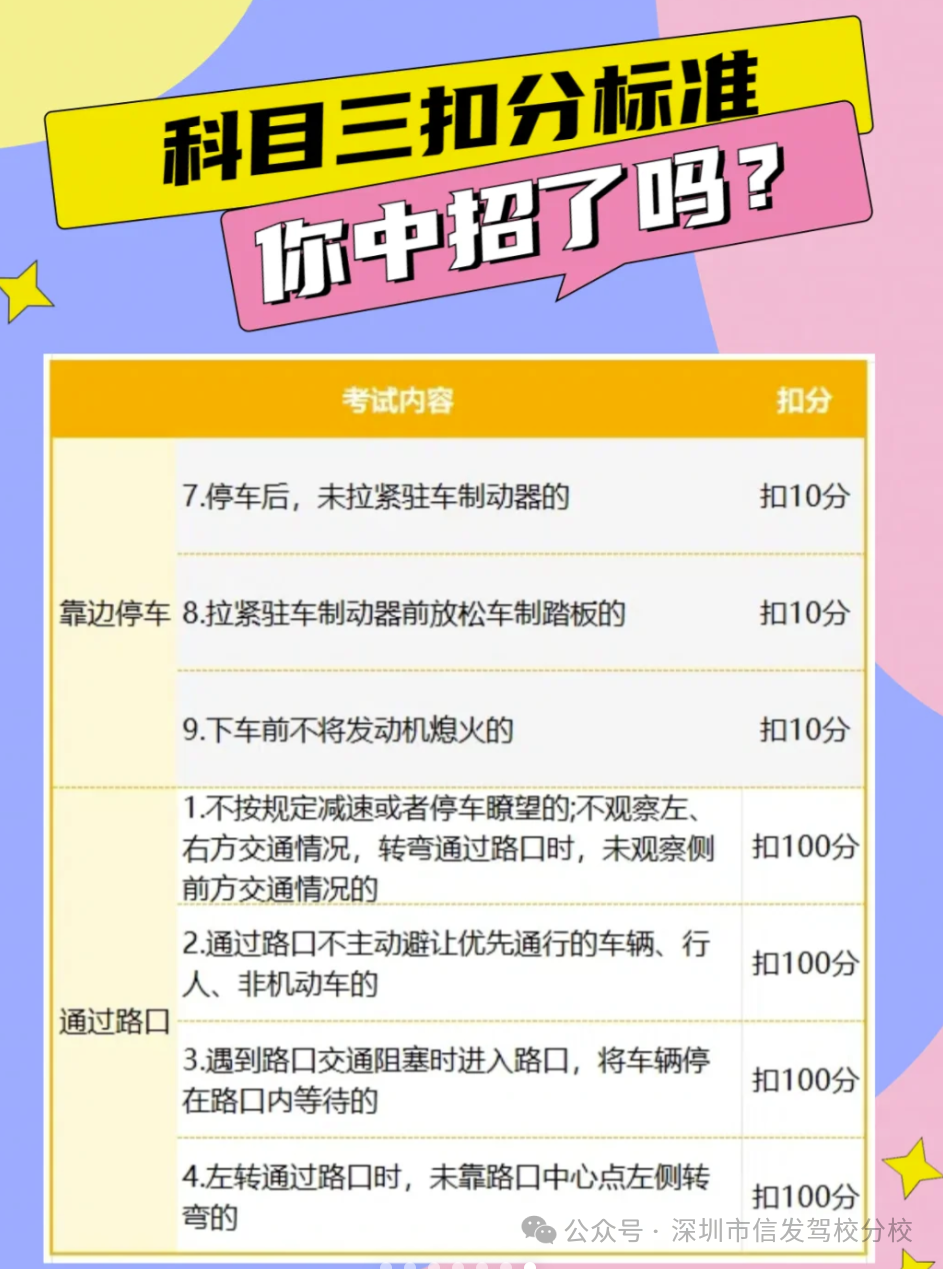 路考科目三考试步骤_路考是什么意思_路考