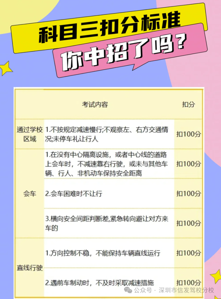 路考是什么意思_路考_路考科目三考试步骤