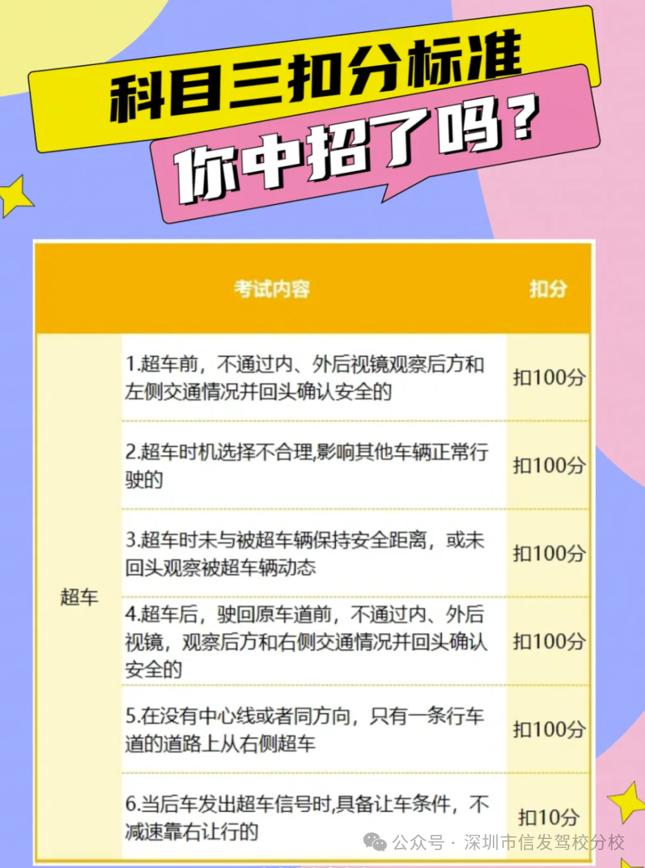 路考科目三考试步骤_路考是什么意思_路考