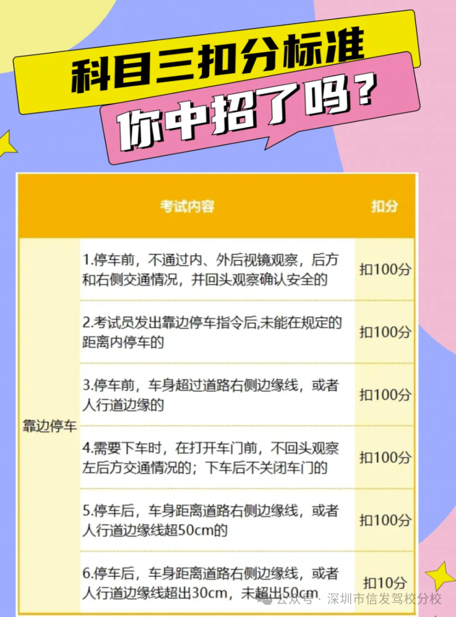 路考_路考科目三考试步骤_路考是什么意思