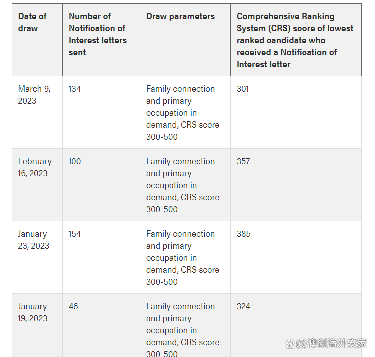 省提名_提名省人大代表的条件_提名省辖市市委常委是什么意思