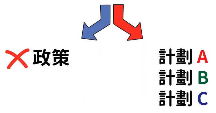 曼省移民弊端_曼省移民_曼省移民新政