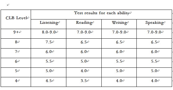 曼省_曼省有哪些城市_曼省移民最新政策